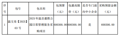 348f0ba15a677620b1834574076269e